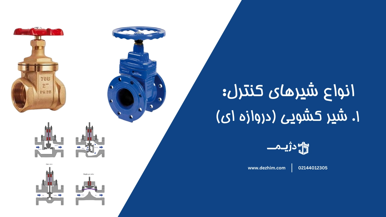 شیر کشویی (دروازه ای)